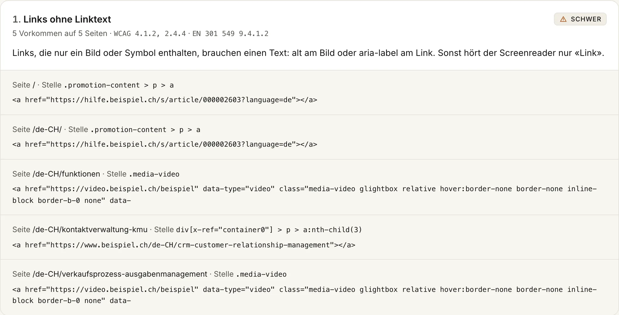 Ein Befund aus dem Bericht: «Links ohne Linktext», schwer, 5 Vorkommen auf 5 Seiten, WCAG 4.1.2 und 2.4.4, EN 301 549 9.4.1.2, mit Anleitung und je Seite die Stelle als Selektor und der Codeausschnitt des Links.